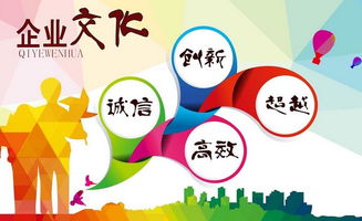 企业文化宣传 企业文化如何打造