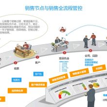  宁波盛兴企业文化用品公司 主营 企业管理标语 5s管理