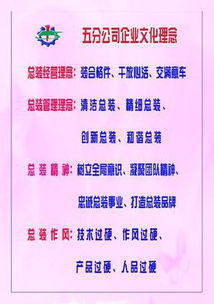 经营理念口号