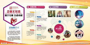 立体企业文化墙公司形象背景墙图片