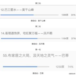 一字千金见真章，恩三装饰企业文化宣传语评选圆满落幕